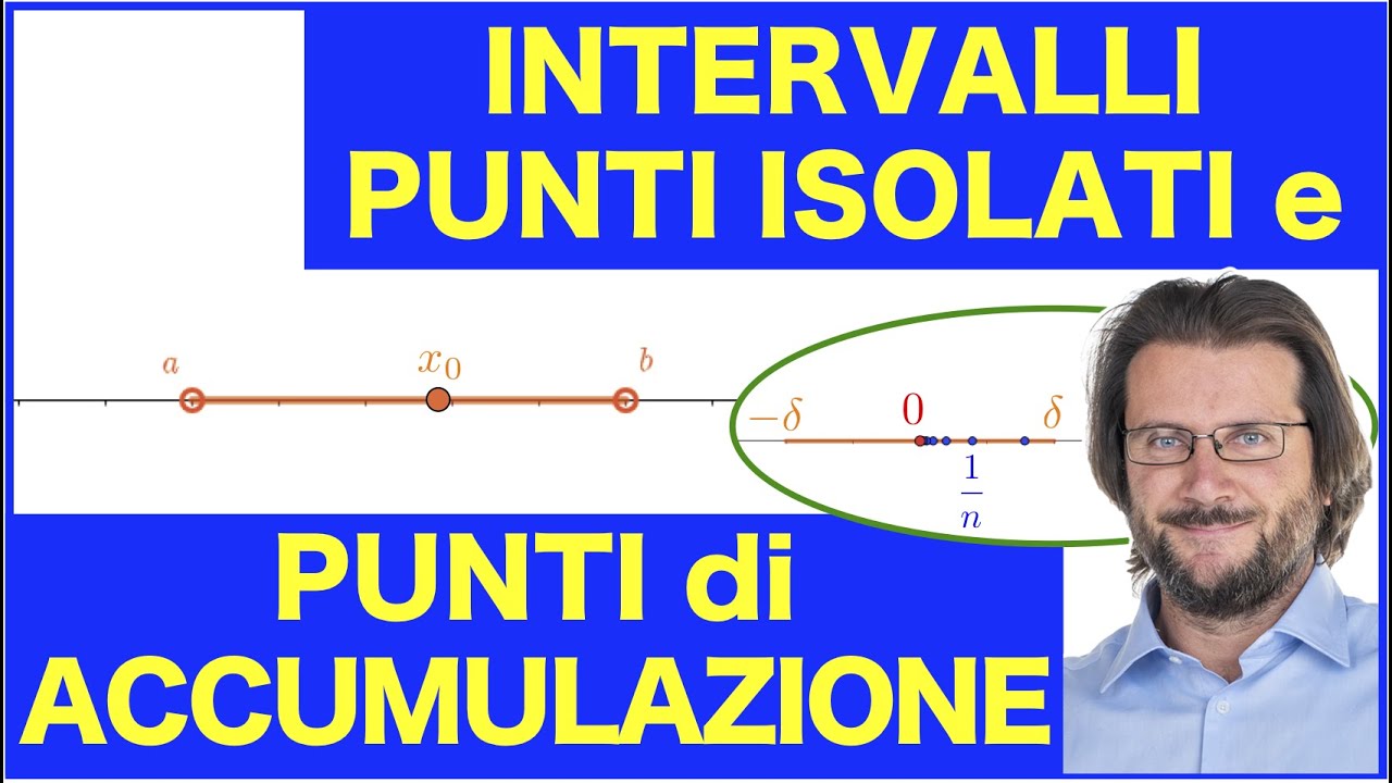 Intervalli, punti isolati e punti di accumulazione
