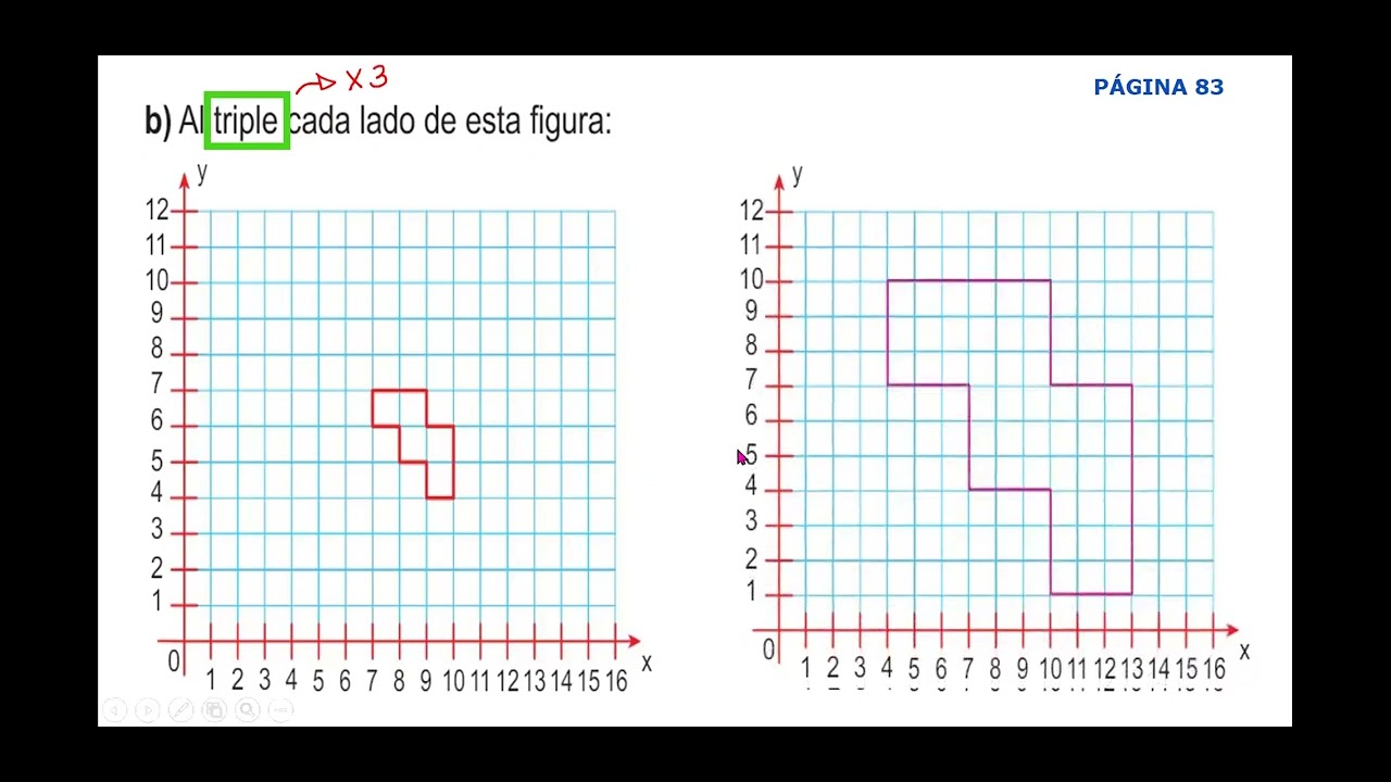 AMPLIACION Y REDUCCIÓN DE FIGURAS
