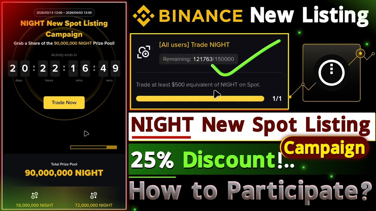 Рекламная кампания Binance NIGHT по размещению новых спотовых позиций | Как включить скидку 25% |...