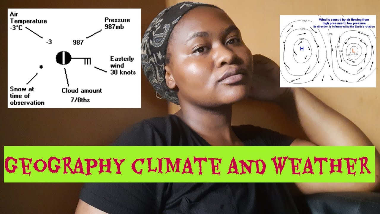 Geography lesson 1: Climate and Weather | grade 12