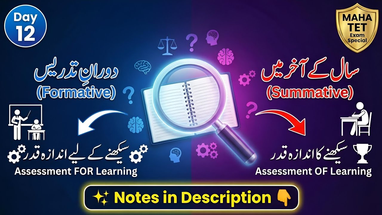Urdu Pedagogy Day 12 | Andaza-e-Qadar (اندازہ قدر اور تشخیص) | The Explainer Hub