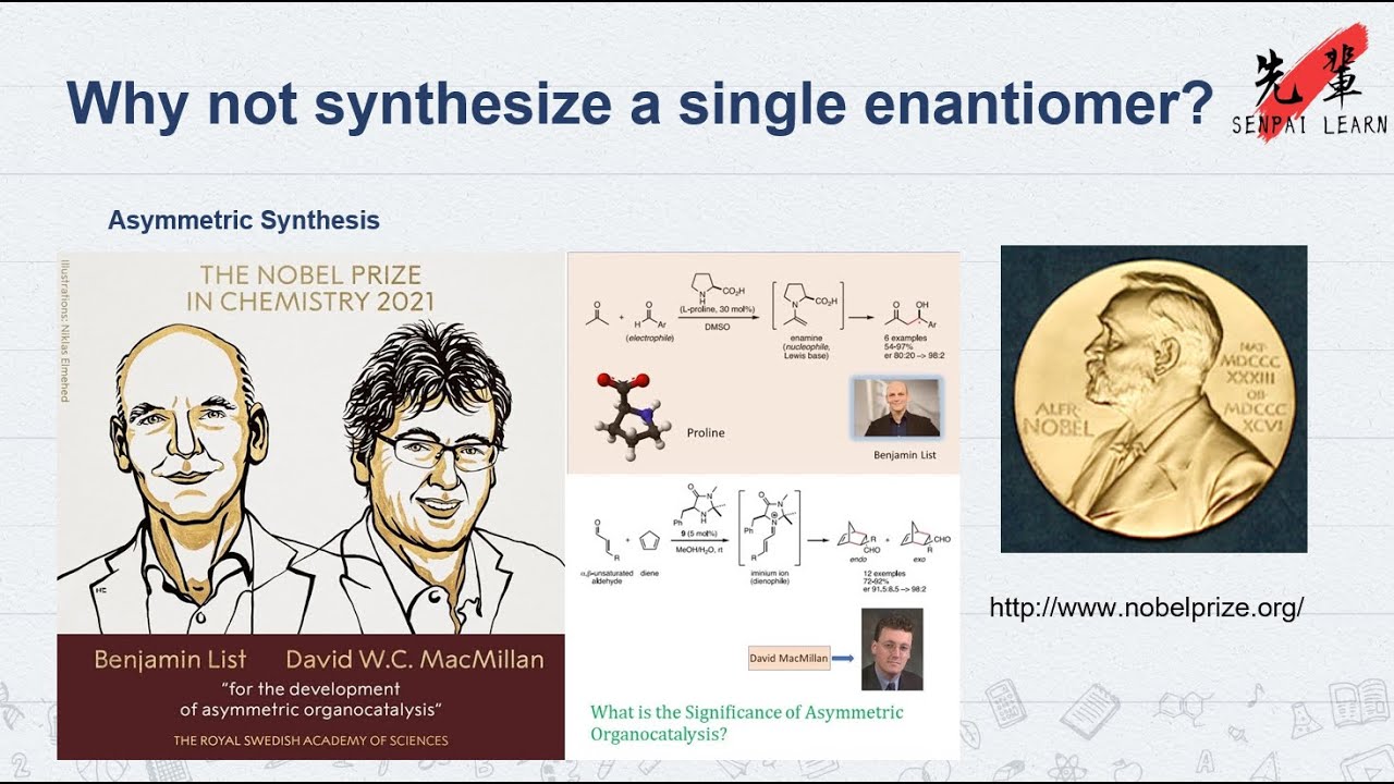 Asymmetric Synthesis