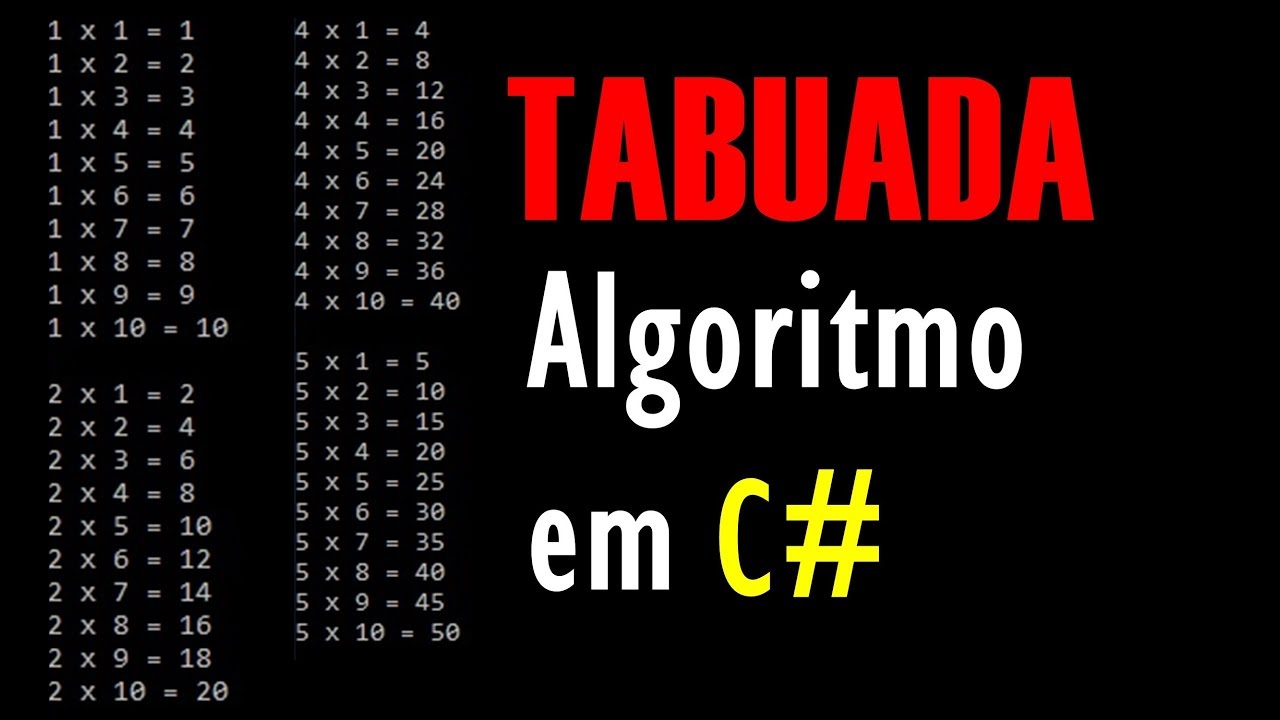 Como fazer uma tabuada com C#, for composto