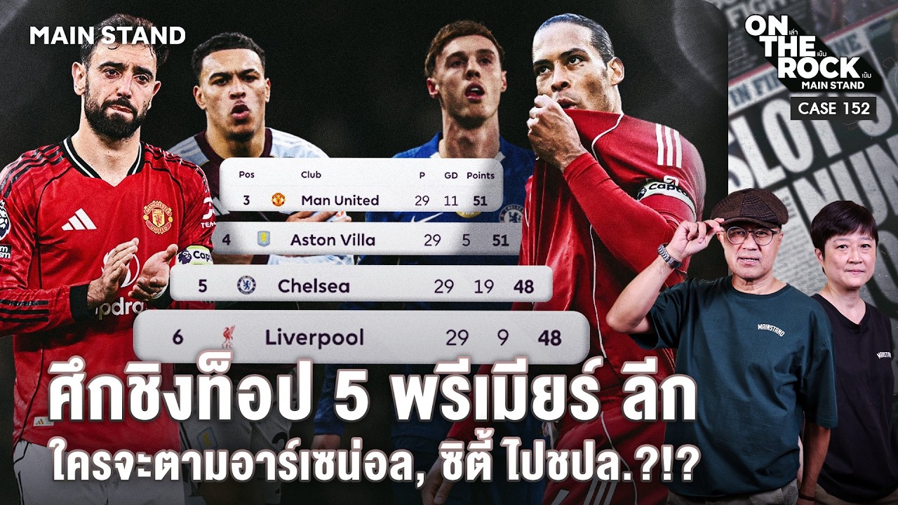 ศึกชิงท็อป 5 พรีเมียร์ ลีก ใครจะตามอาร์เซน่อล, ซิตี้ ไป ชปล.?!? | On The Rock - Case152