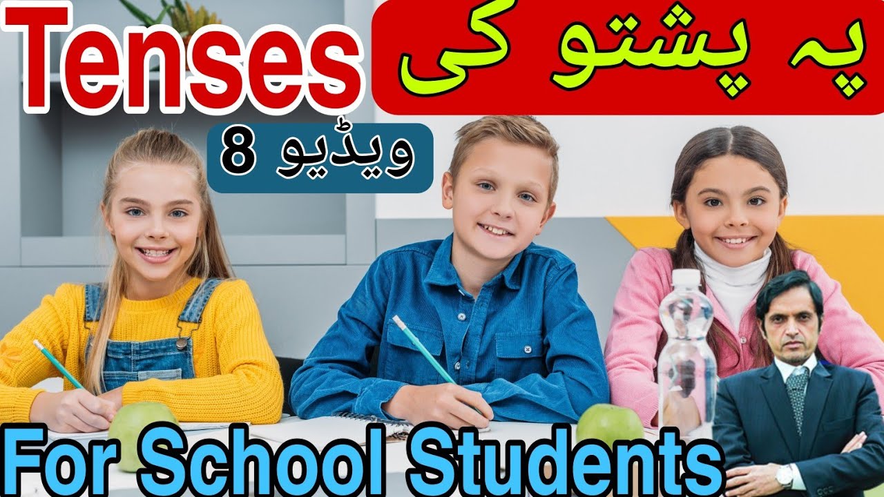 Past Indefinite Negative|Past Indefinite Interrogative|Past Tense|Grammar In Pashto|Tenses in Pashto