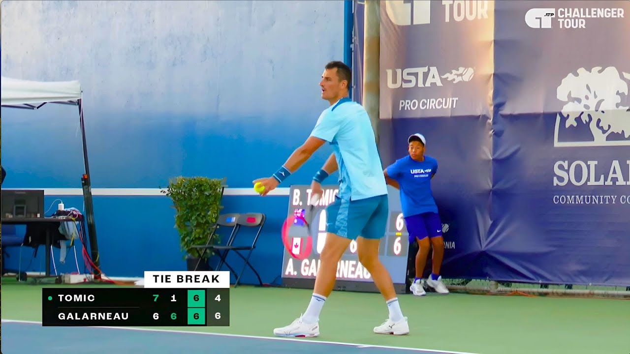 Top Challenger Tennis Chokes (Part 10)