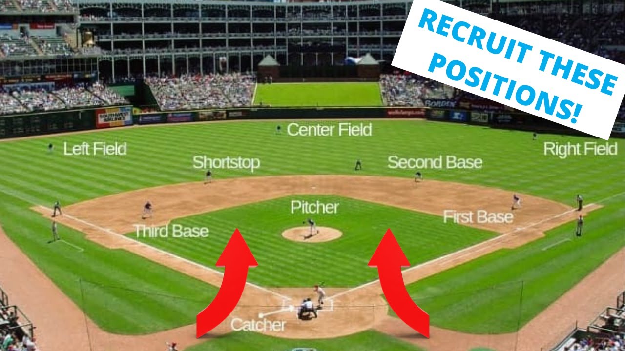 The Most Popular Positions Colleges Recruit In H.S. Baseball