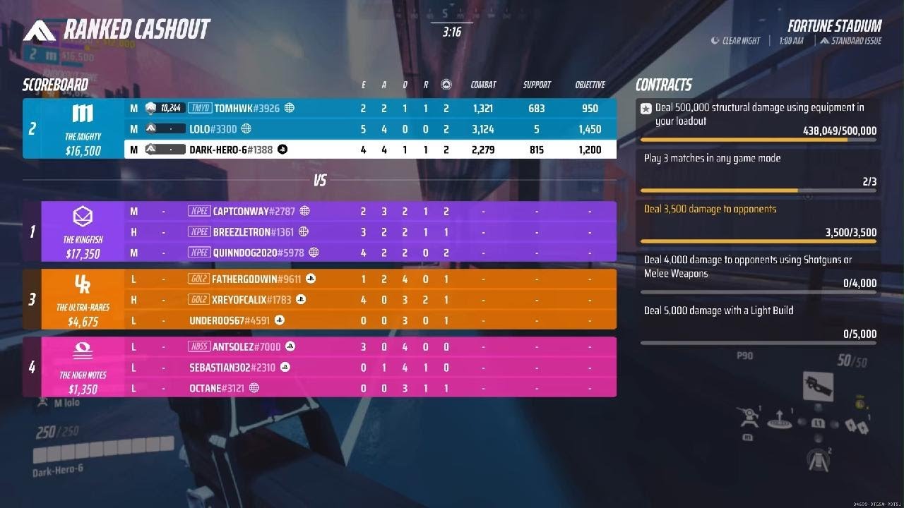 Tournament Win