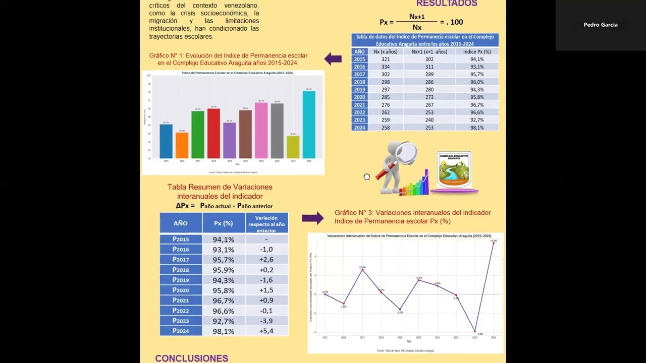 AsesoriaIV 2