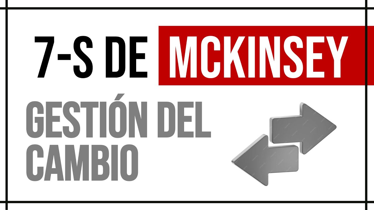 Modelo de Cambio de las 7s de Mckinsey - Gestión del Cambio Organizacional