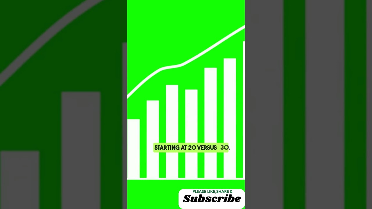 How to save 💲10k fast?. Invest early, Grow wealth 