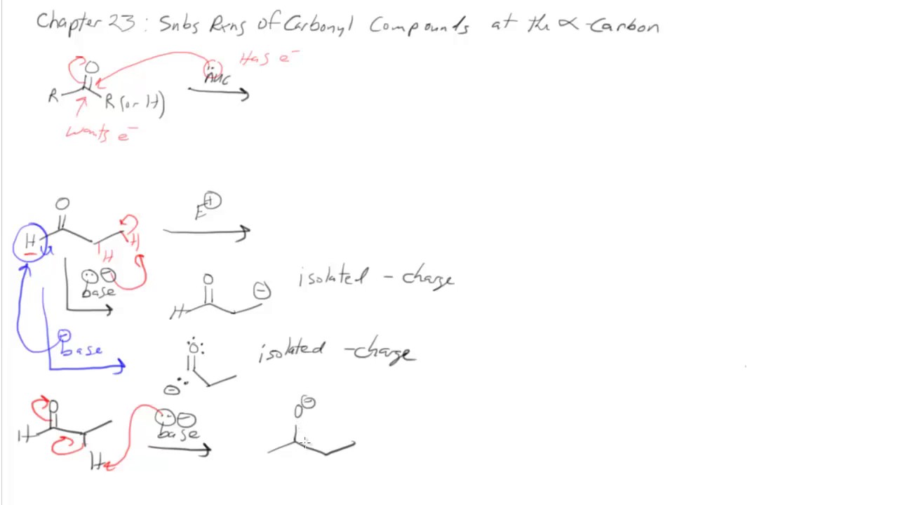 Ch 23 Carbonyl Alpha Substitution 1 - Overview
