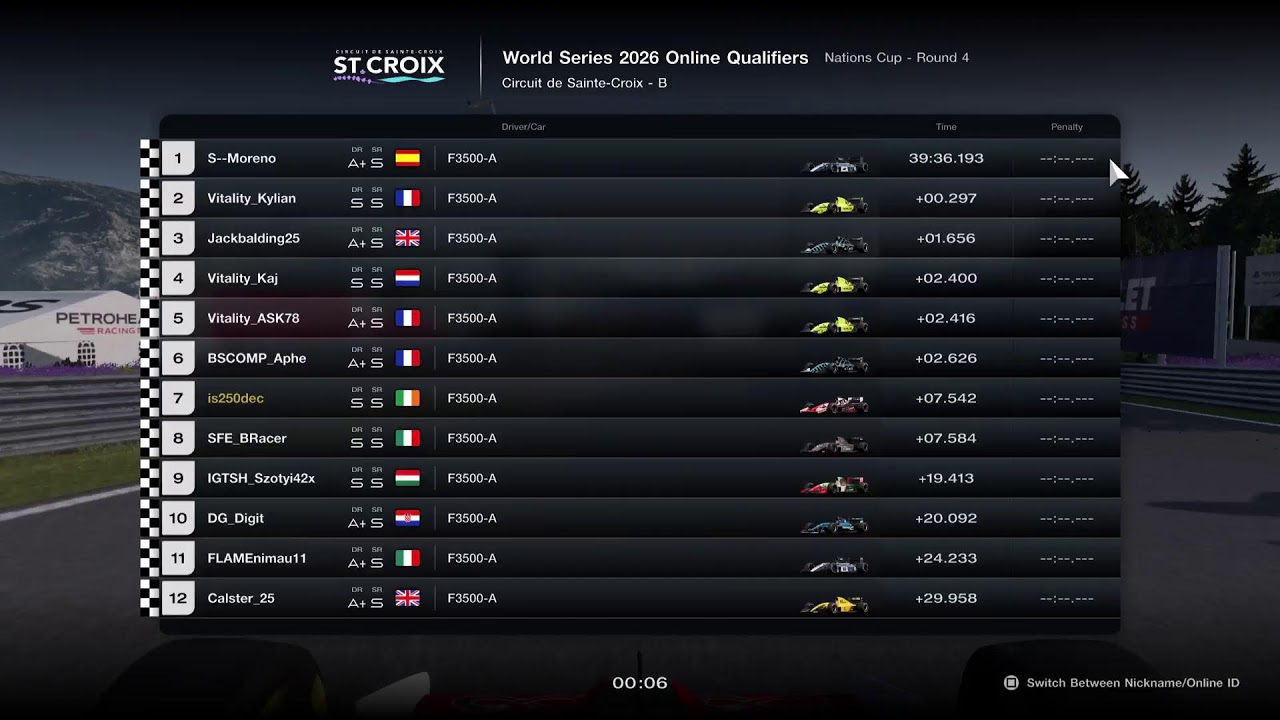 Nations cup rd.4