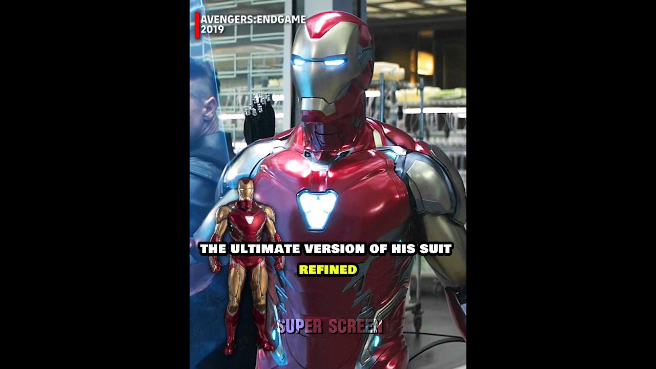 Every Iron Man Suits Explained Part-2 [Phase1, 2]🔥