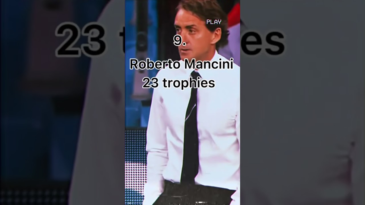 Football Mangers With The Most Trophies 