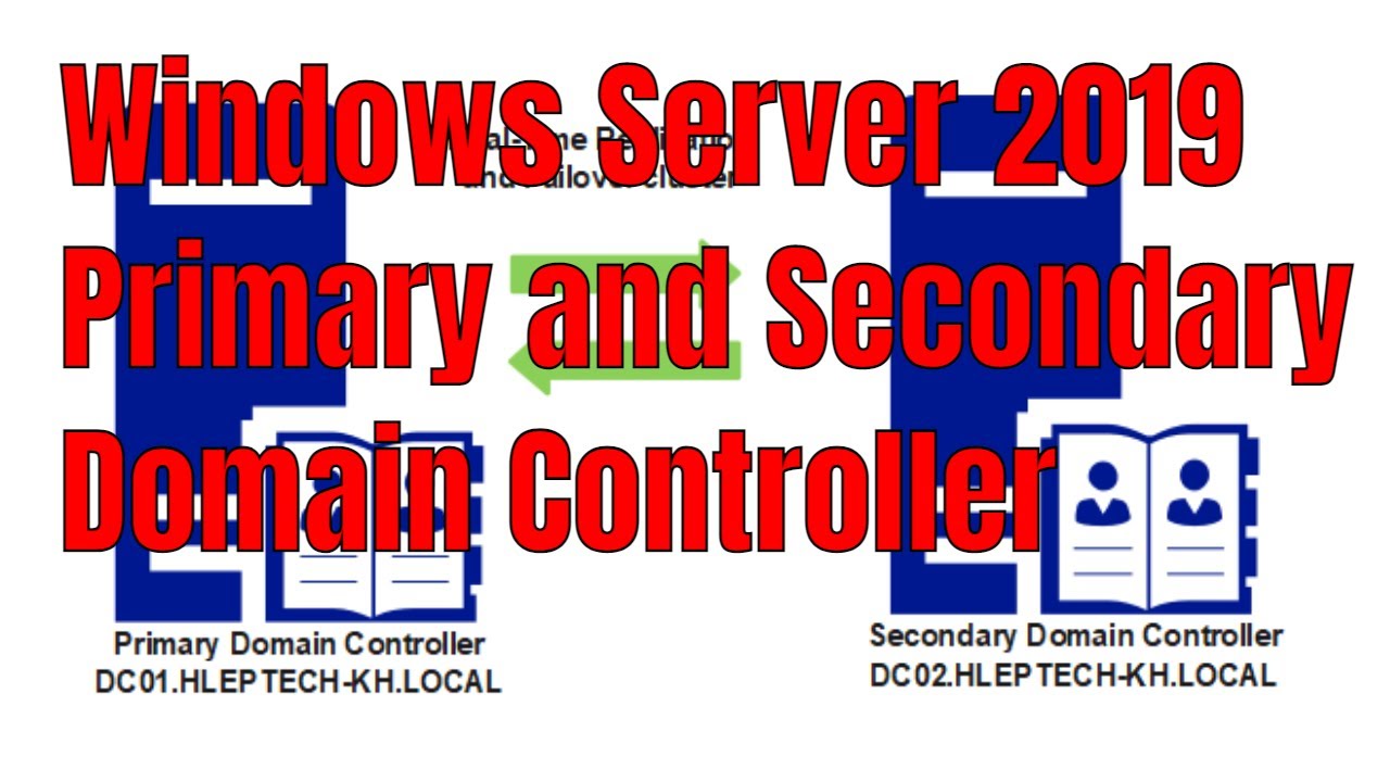 Install and Configure Primary and Secondary Domain Controller Part2