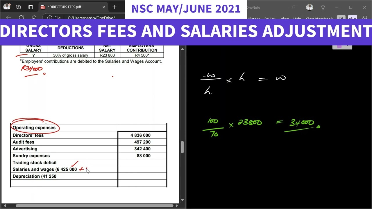 Directors fees and salaries adjustment 
