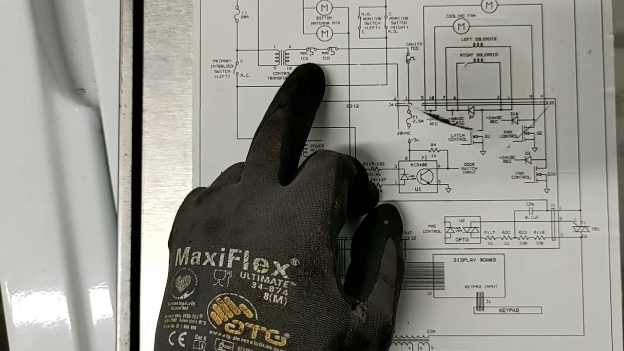 A Typical Day In Appliance Boot Camp Workshop