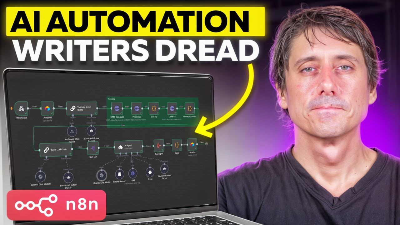 This Advanced AI Writing Automation Puts Content Writers Out of a Job....(N8N Tutorial)
