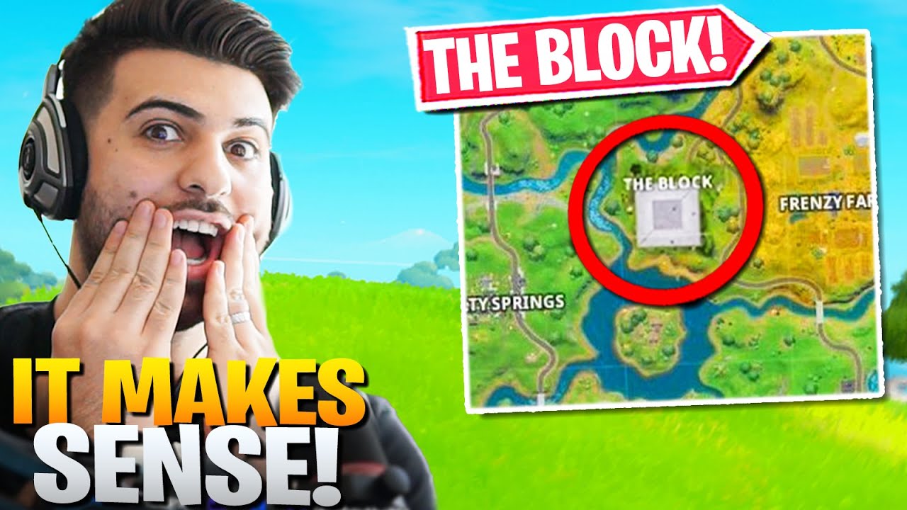 Why The BLOCK Could Be COMING BACK! (Risky Reels Event Theory) - Fortnite Battle Royale