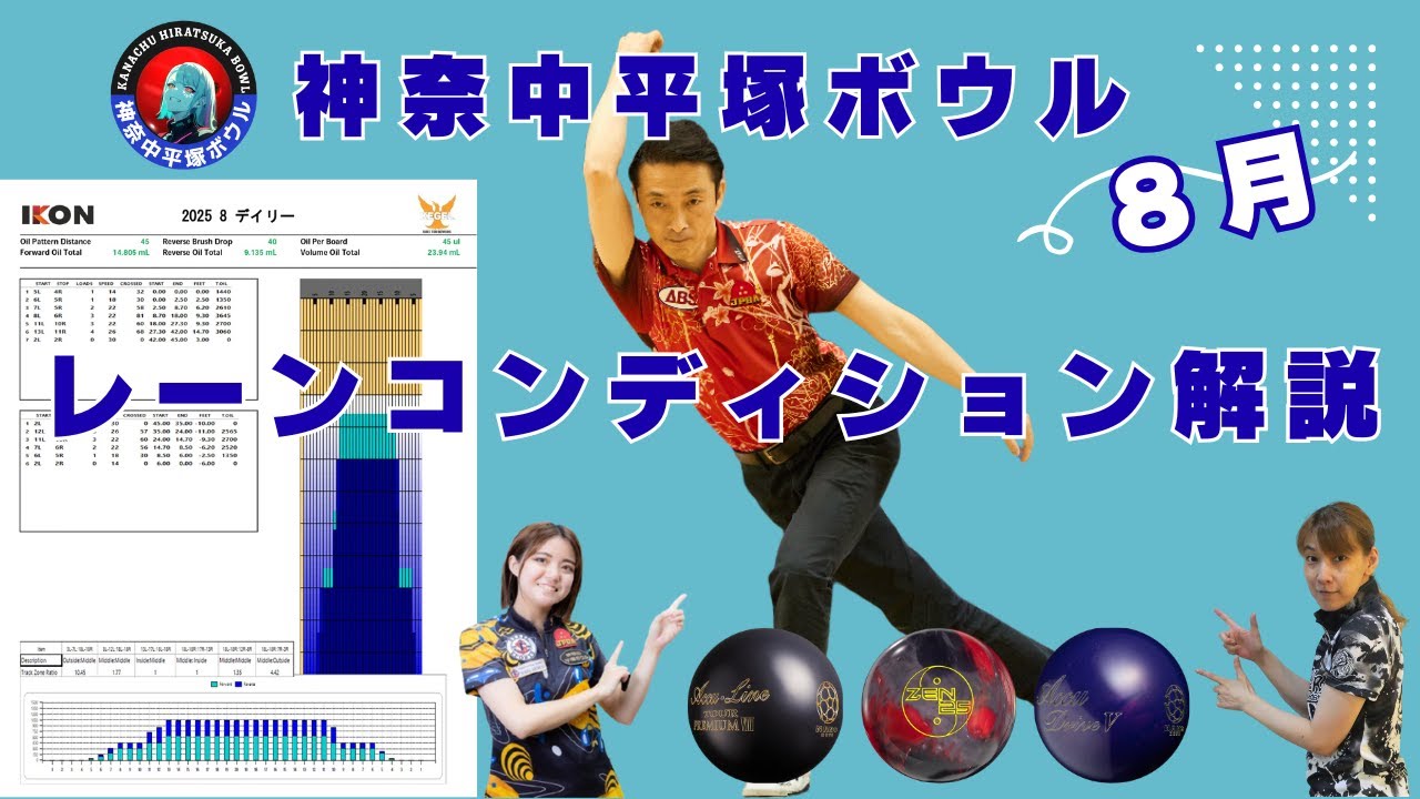 段差を攻める！８月のレーンコンディション解説 ＃bowling #攻略 #検証