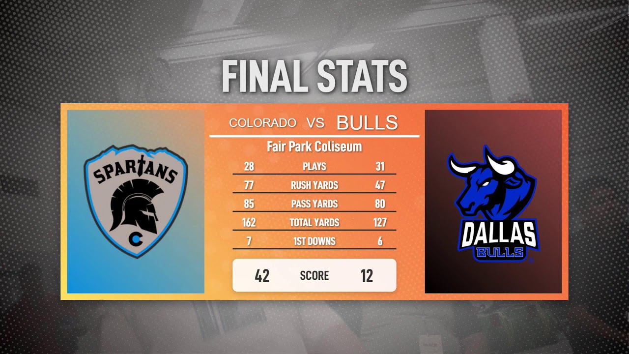 Colorado Spartans VS Dallas Bulls, National Arena League WEEK 1