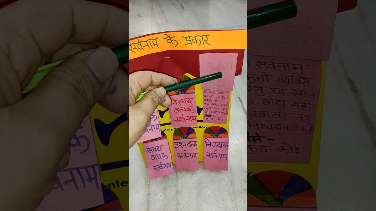 सर्वनाम घर| Hindi TLM for primary classes| easy TLM for primary school in Hindi| Hindi working model