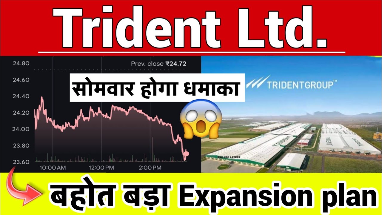 Trident ltd share latest news |Trident limited share news | Trident share latest news |Trident Share