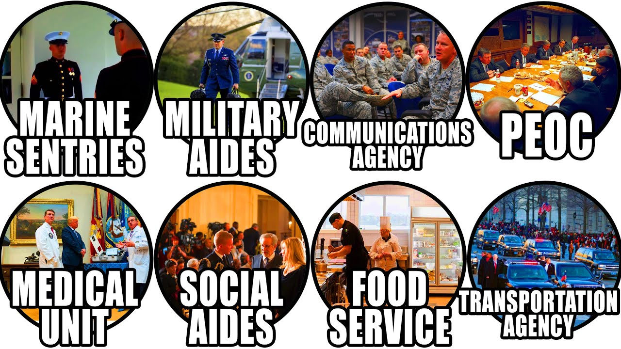 Every White House Military Role Explained in Detail