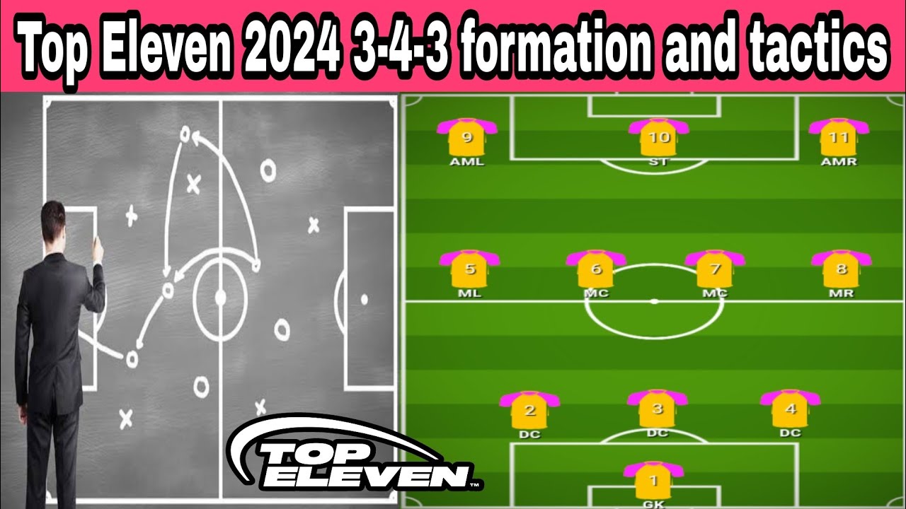*New*Top Eleven formation & tactics 3-4-3 applied in match situation!Top Eleven 2024 3-4-3 formation