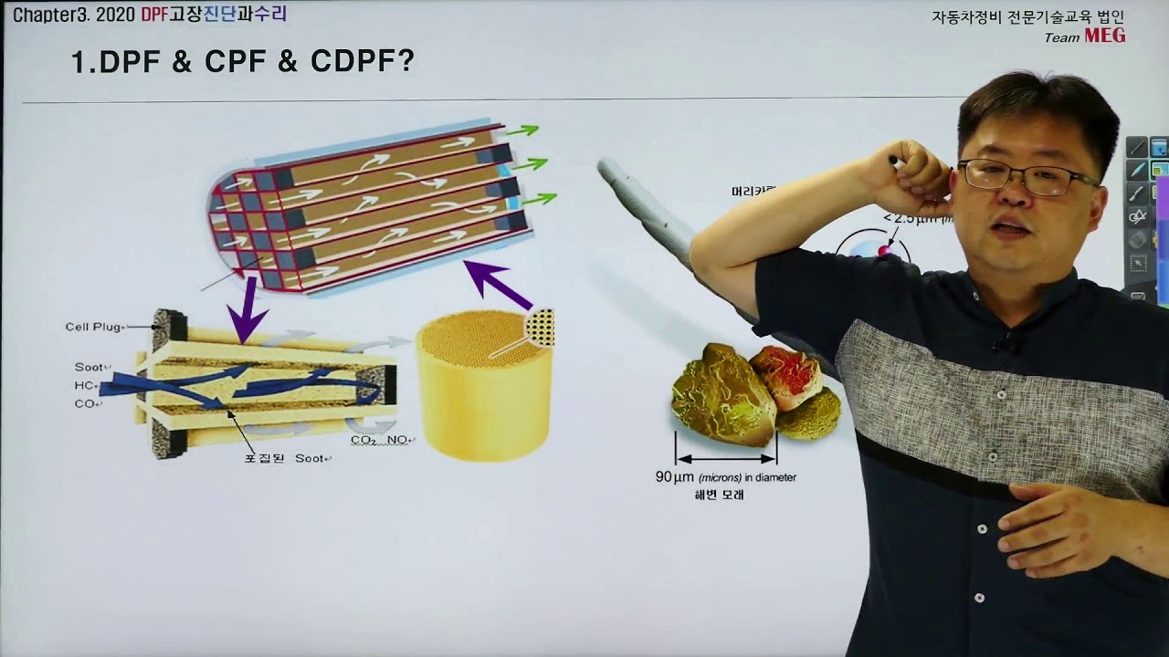 챕터3 이종욱  DPF 시스템 이해와 고장진단