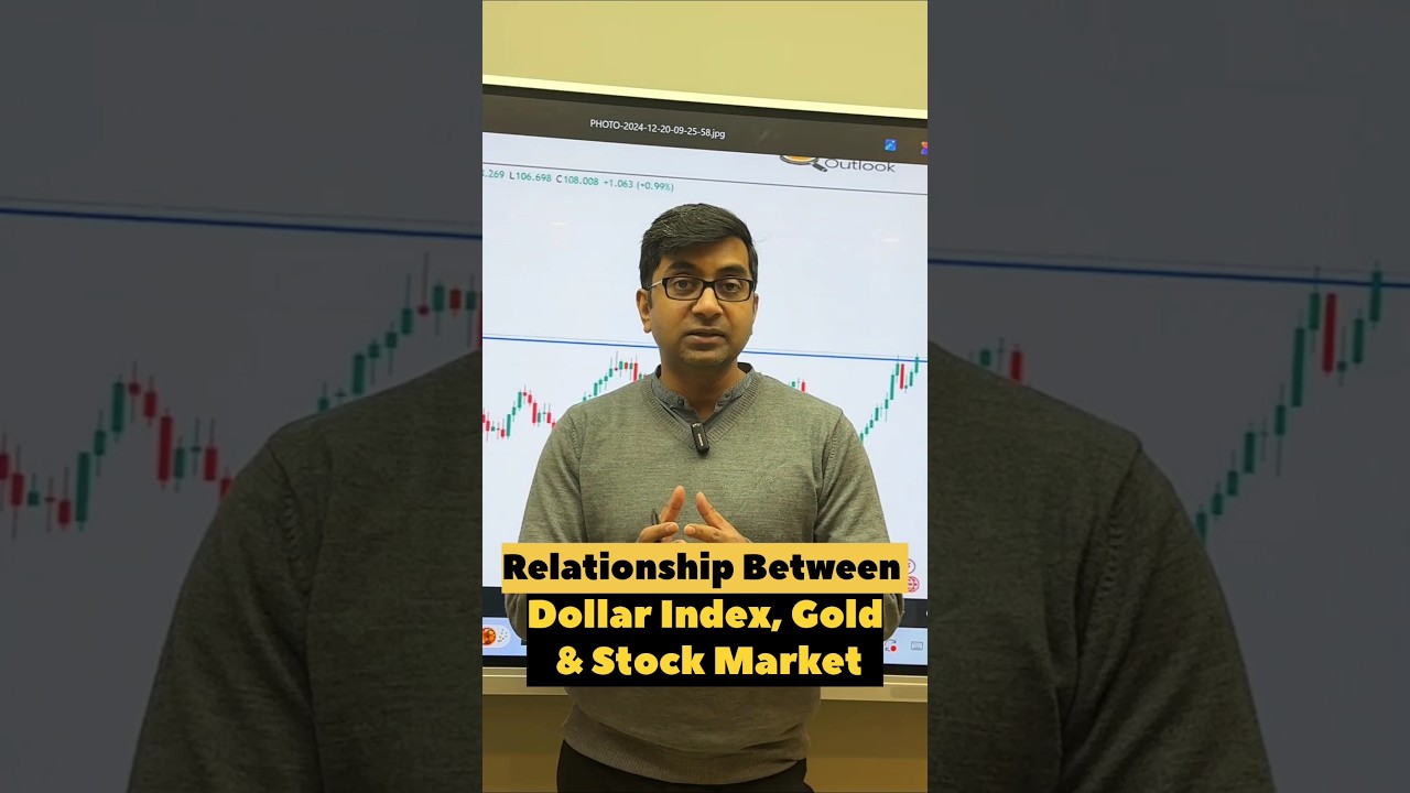 How the Dollar Index Impacts Gold and the Stock Market: A Guide for Investors | Anuj Gupta #dollar