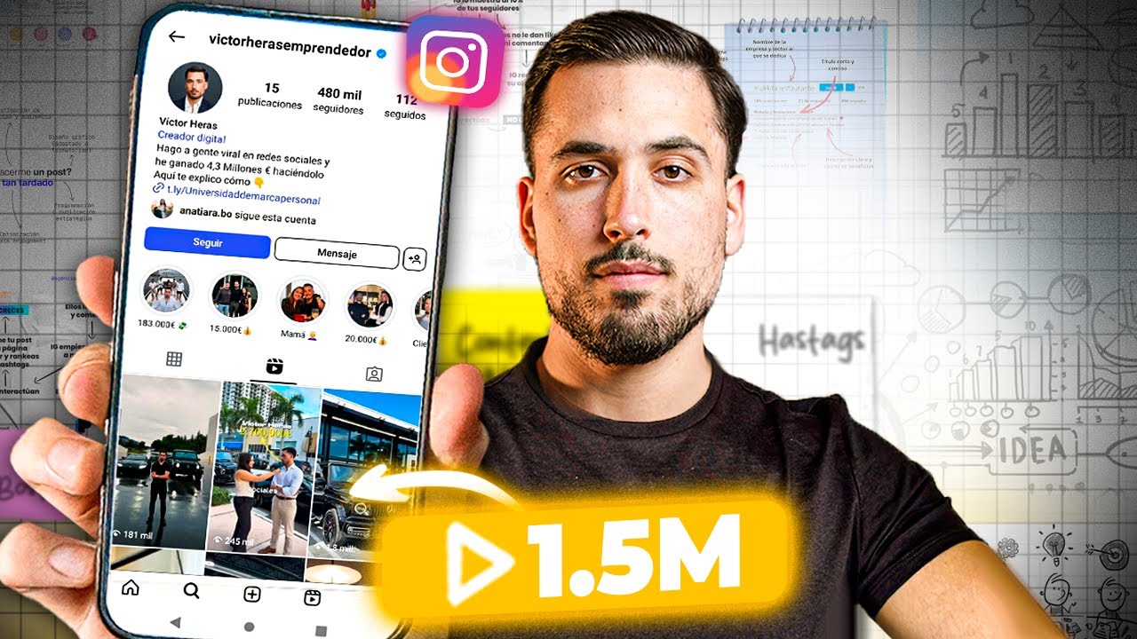 Cómo Escribir Guiones TAN Virales que Instagram NO Pare de Recomendarte