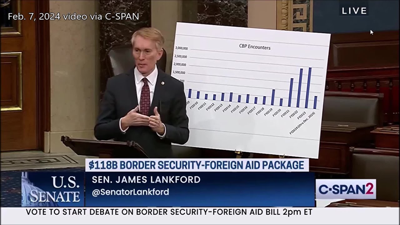 Sen James Lankford: Bipartisan effort 'what we have to do' for border security bill