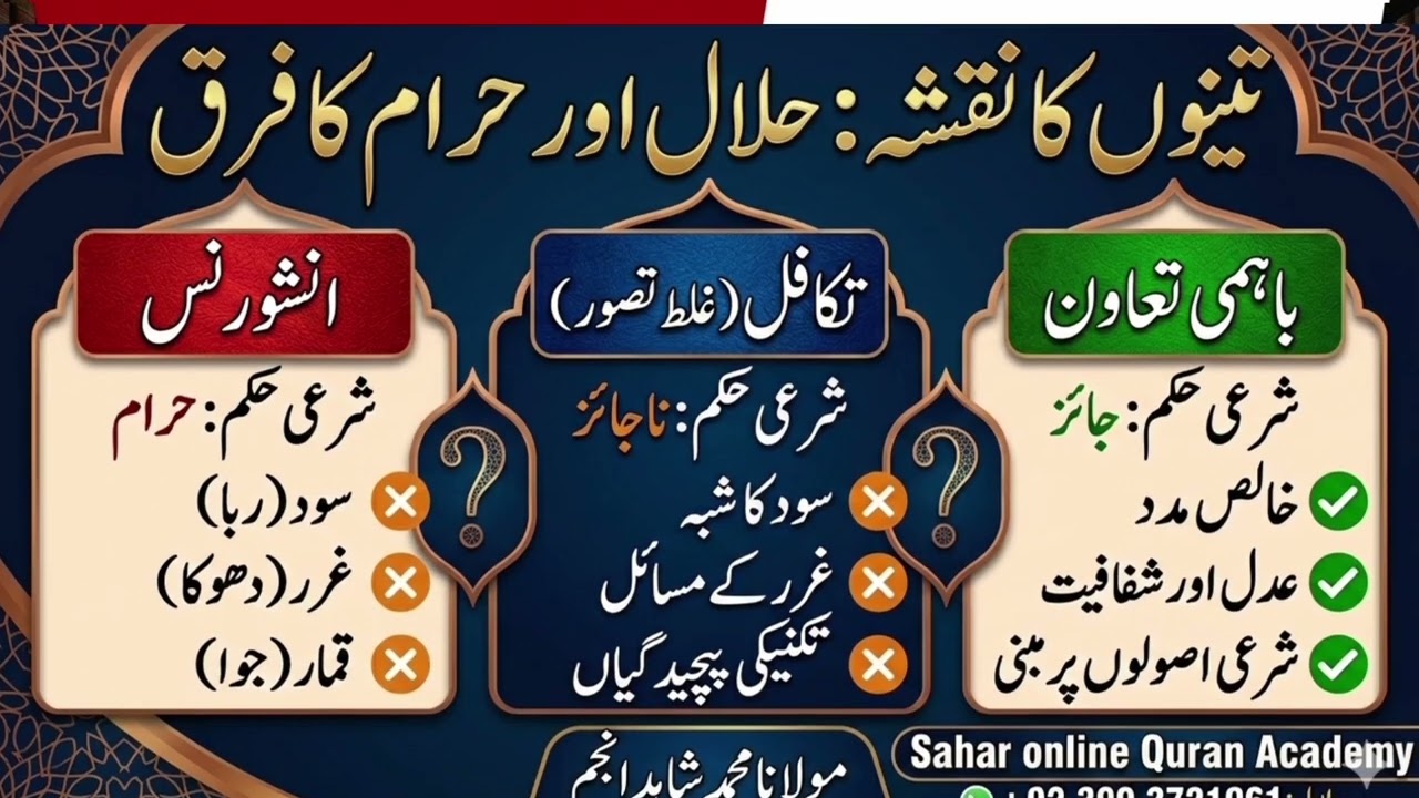 نام بدلا یاحقیقت؟ تکافل اور انشورنس کاوہ باریک فرق جانیں-Takaful aur Insurance ka farq janna zaroori