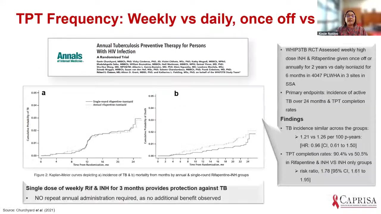 Dawn of a New Era in TB prevention: Innovative Therapy and Vaccines | Dr Kogie Naidoo #ASICON2026