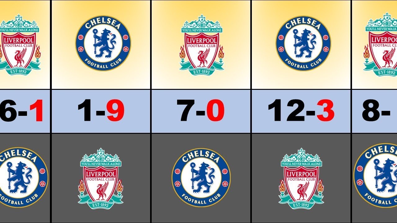 LIVERPOOL VS CHELSEA 2000-2023 HEAD-TO-HEAD RECORD | CHELSEA x LFC