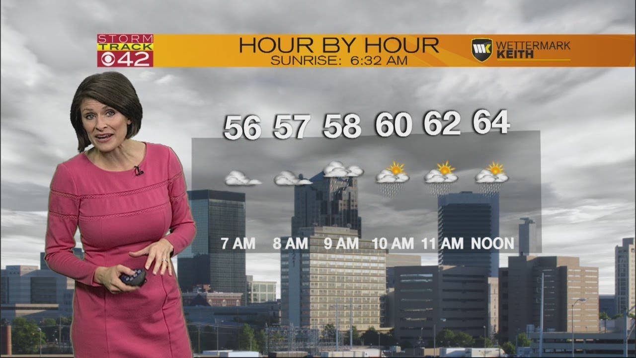 CBS 42 Morning News 6 a.m.