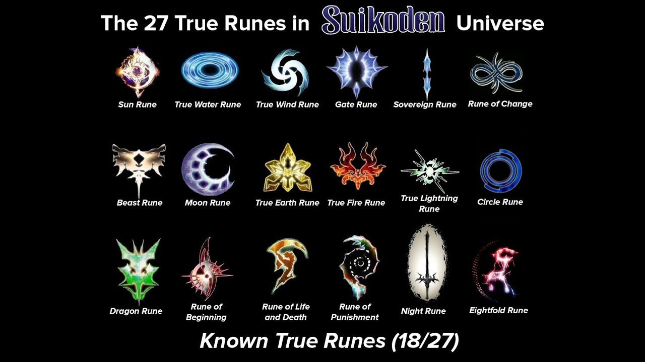 27 True Runes in Suikoden Universe