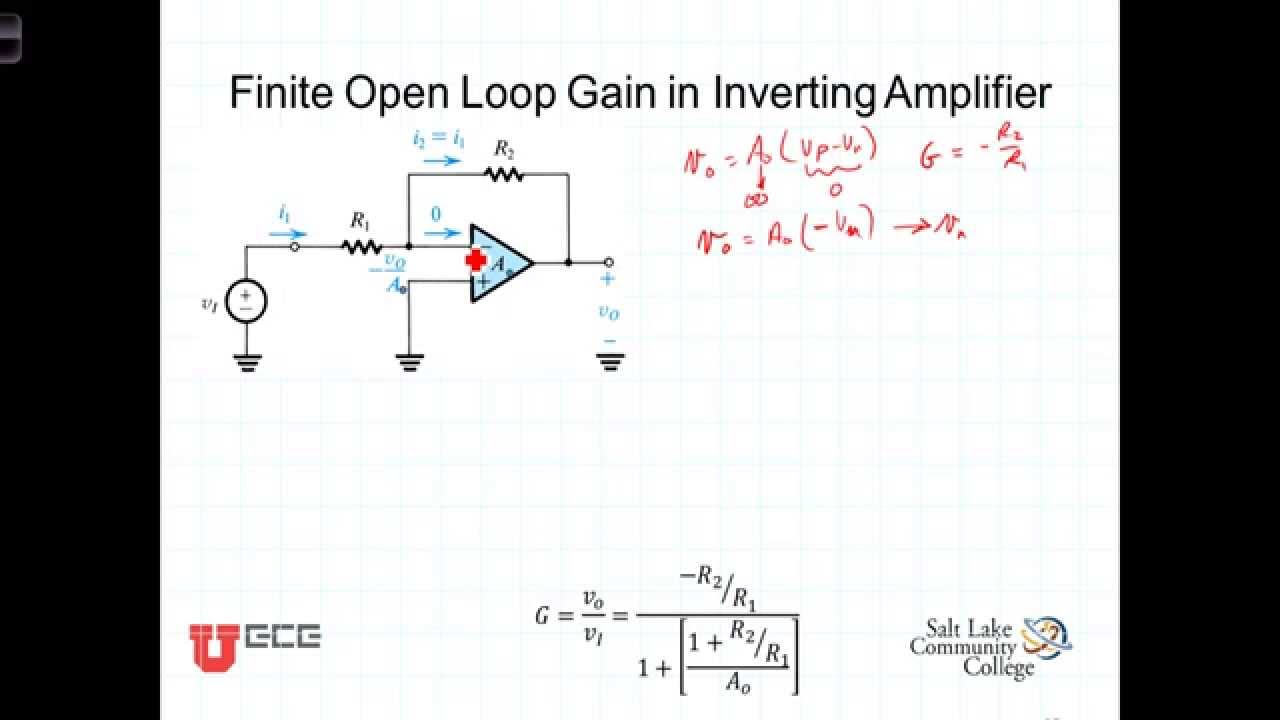 L2 7 1 Finite Open Loop Gain in Inverting Amplifier