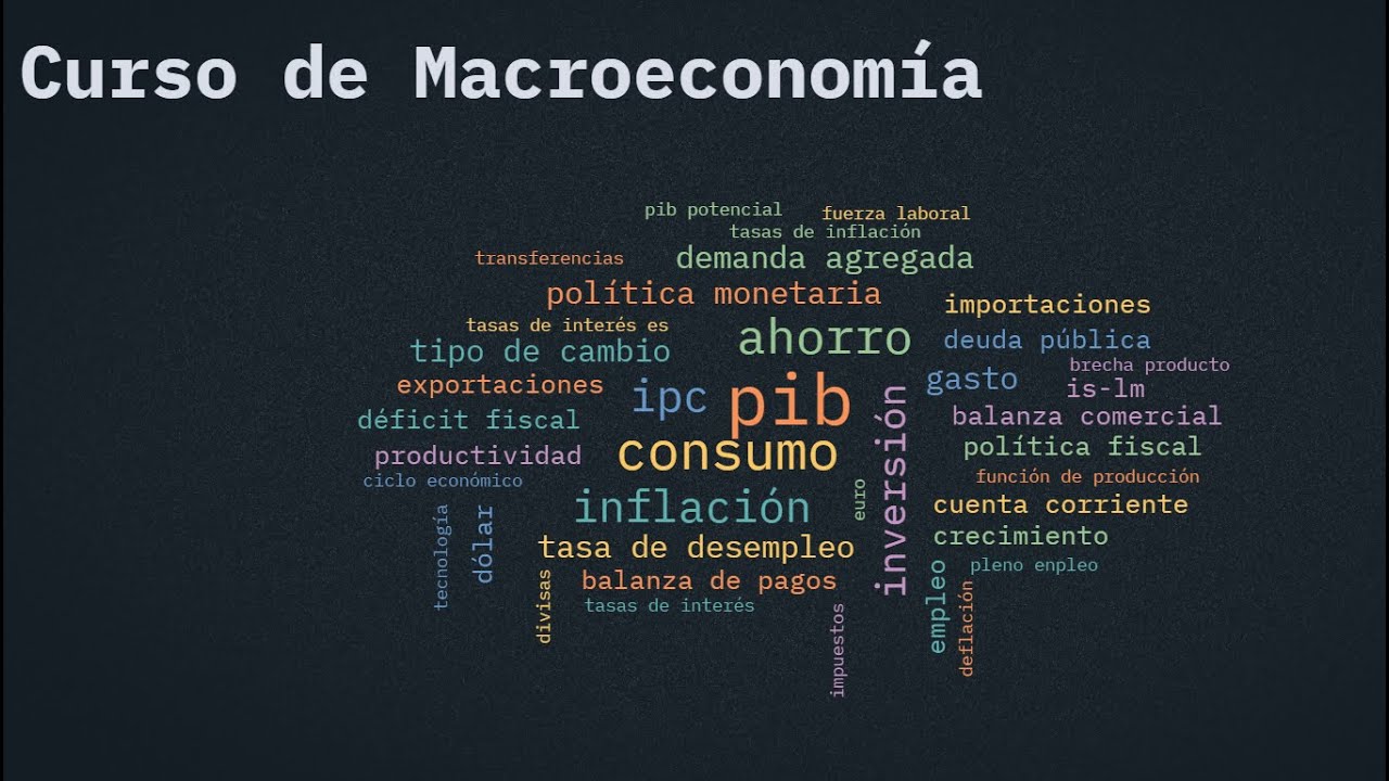 Clase 1 macroeconomía 2020