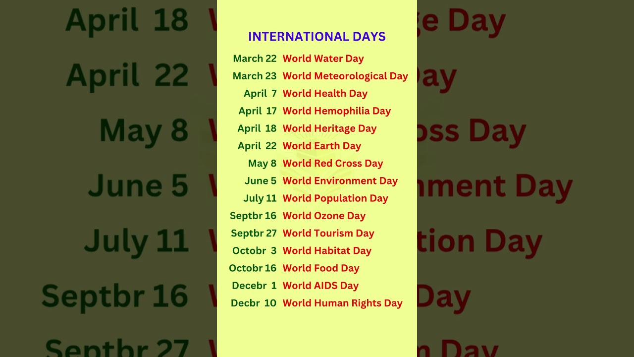 International Days / Important days / #internationaldays