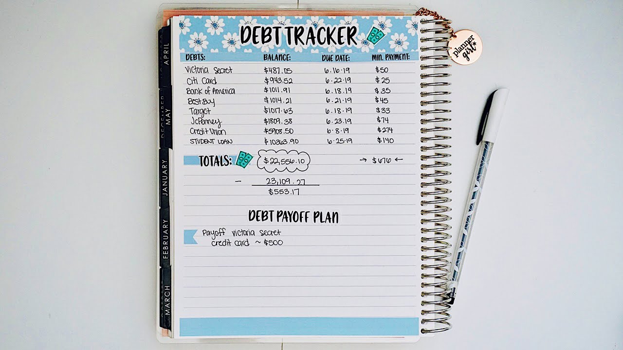 My June Debt | Dave Ramsey Snowball Method