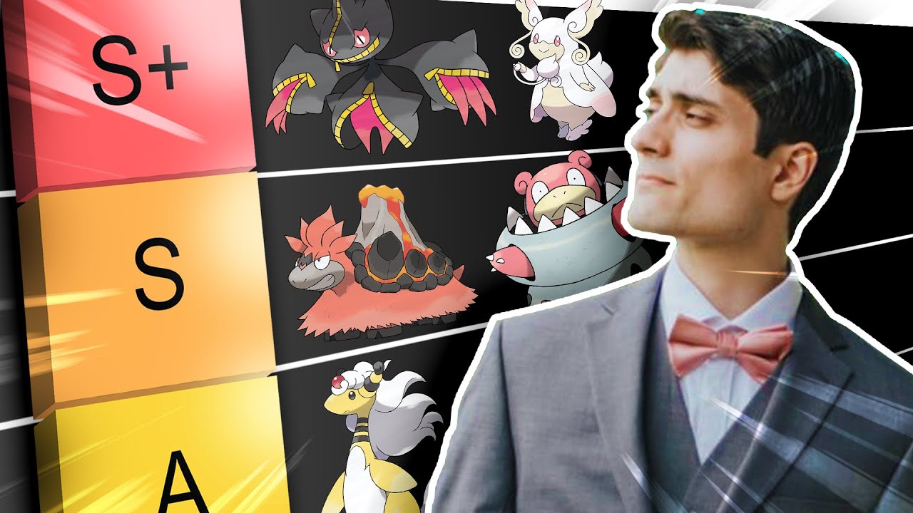 Ranking MEGA POKEMON Competitively and by DESIGN!