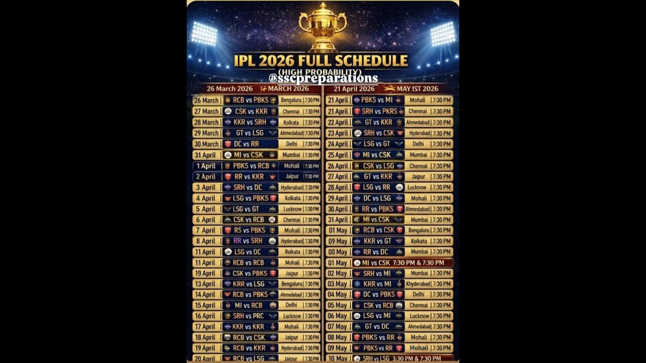 IPL 2026 Start Date Aur Match List – Check Now! 🤩 #ipl2026​ #ipl