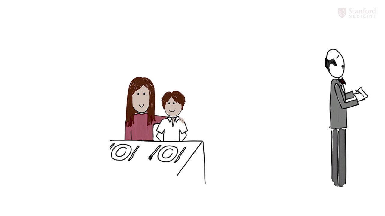 What is a Non-Binary Gender Identity?