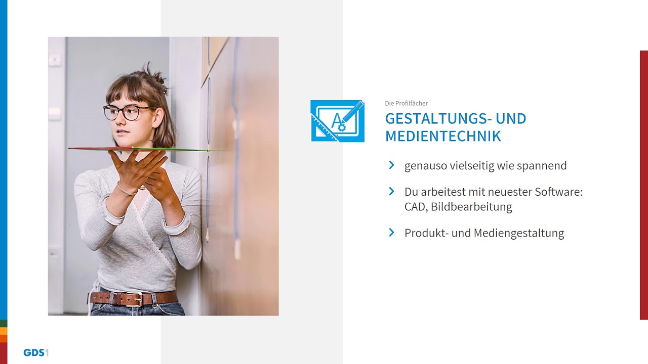 Das TG der GDS1