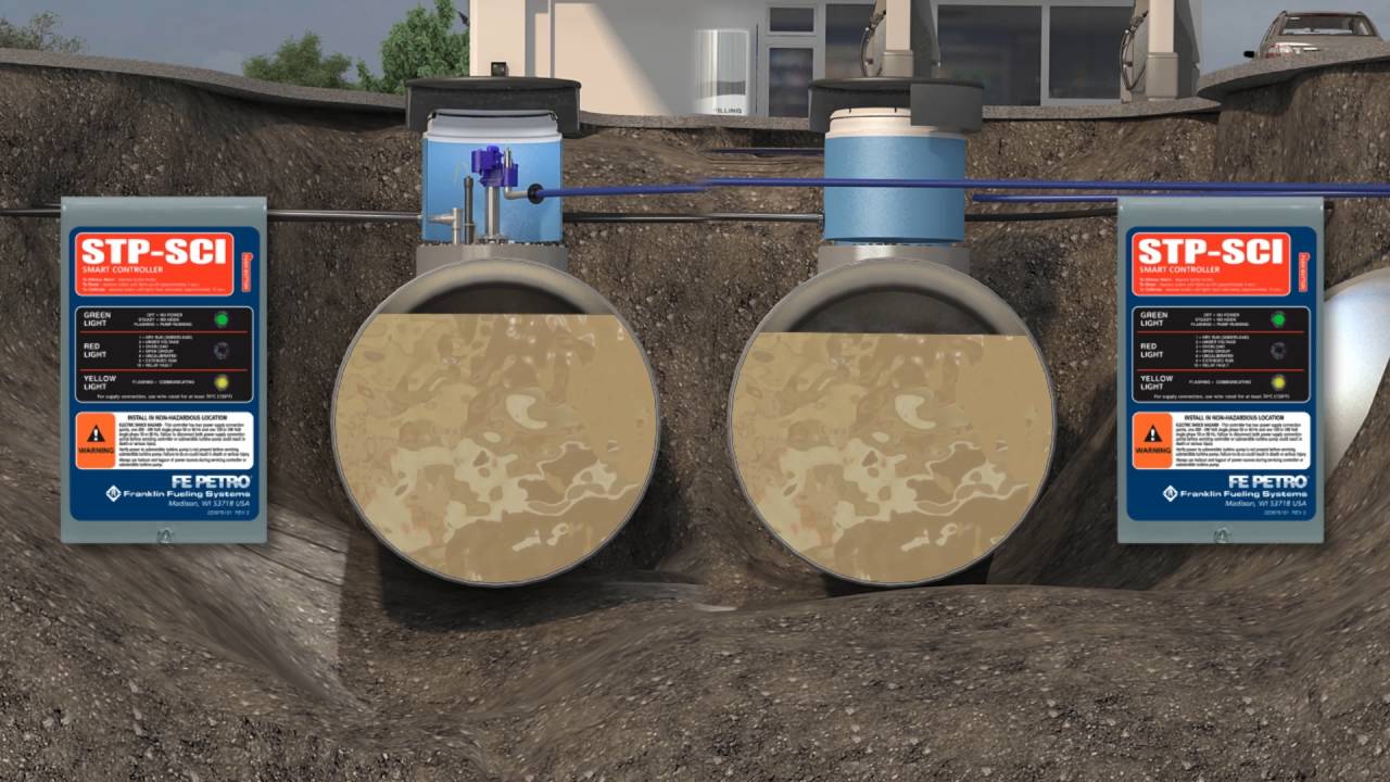 Turbine Pump Interface Product Spotlight