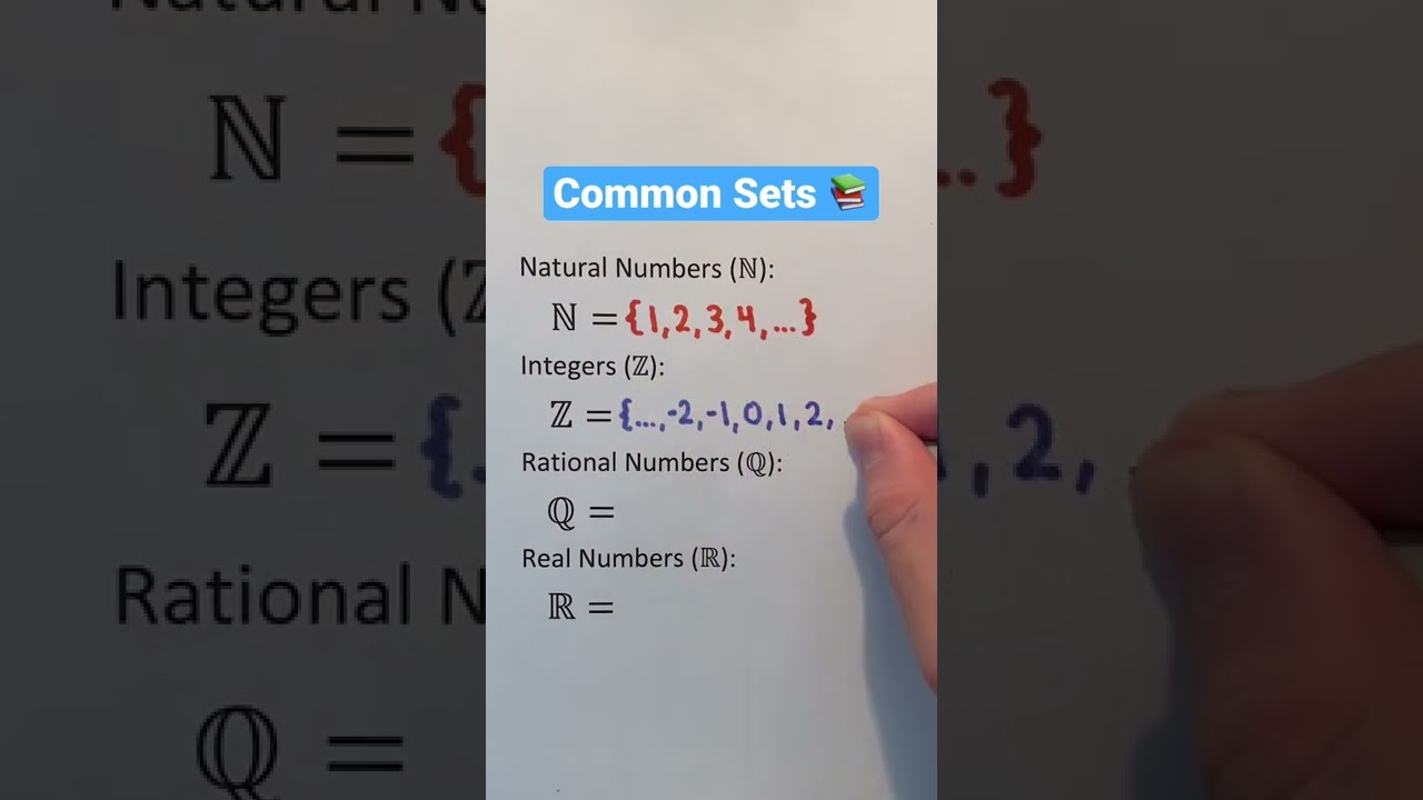 Common Sets 📚 #Shorts #math #maths #mathematics #education #learning #study