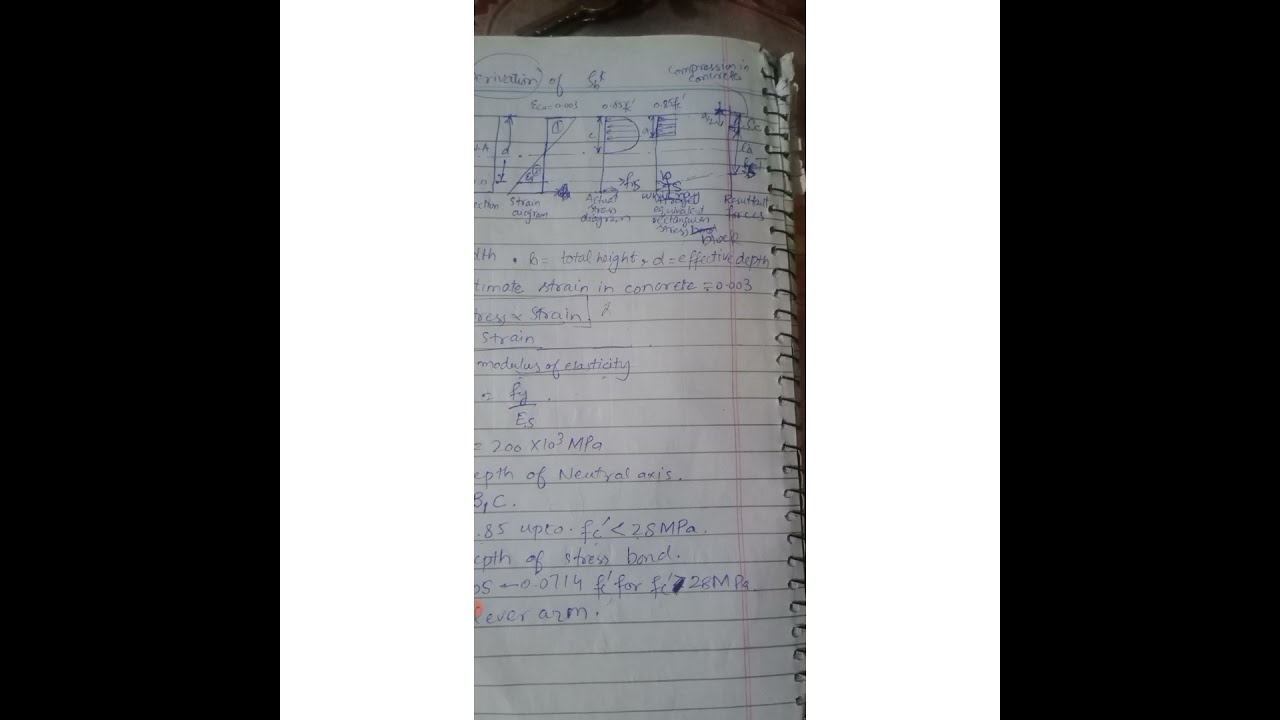 The Commercial Process of Derivation of Balanced Steel and The Ratio | Technical Tutor